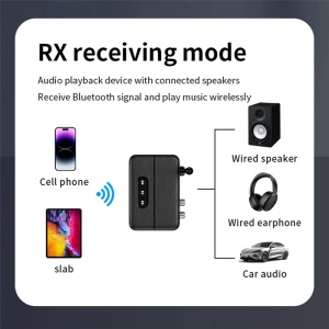 Mod RX (receiving) Techstar M60 - schema conectare telefon la boxe prin AUX/RCA (infografic)