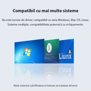 Hub USB Techstar HUBA0701 compatibil cu laptopuri si PC-uri, alimentare controlata