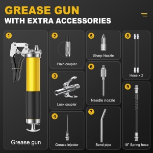 pictograme cu instrucțiuni de utilizare pentru pistol gresare Techstar