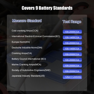 ecran meniu setari pentru tester baterie auto Konnwei KW520