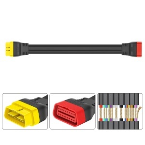 Cablu JFIND cu protectie cablaj si pini auriti pentru durabilitate