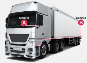 Montaj camera marsarier Techstar AHD pe vehicul utilitar
