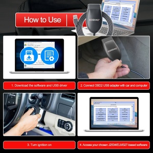 Interfata diagnoza GODIAG J2534 Nano compatibila J2534 si ELM327 pentru diagnoza auto si reprogramare ECU