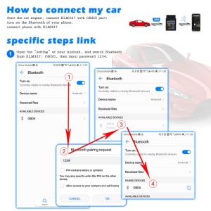 Schema conexiune adaptor OBD2 ELM327 V1.5 Techstar cu aplicatia Torque