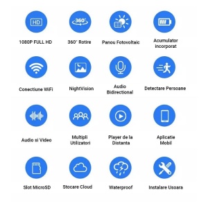 Resigilat Camera de Supraveghere PTZ Techstar® LS07, Acumulator 1200mAh, Panou Fotovoltaic cu Incarcare Solara, Control PTZ, Audio Bidirectional, Detectarea Persoane, ONVIF, P2P, Inregistrare in Cloud sau Slot MicroSD, Auto-Tracking, MyCam - Img 9