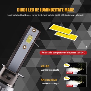 Set 2 LED-Uri Auto Techstar® V8, 9012, 120W, 12-24V, 15000 Lumeni, 6000K, Unghi Fascicul 360°, CSP 3570, Canbus, Radiator Aluminiu, Racire Cooling Tech, Argintiu - Img 11