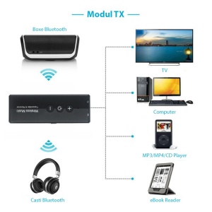 Transmitator receptor portabil 3 in 1 Techstar® OT16, Compatibil Bluetooth 5.0, Reincarcabil, USB, AUX 3.5 mm, TV, PC, Auto, Negru - Img 4