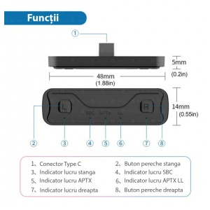 prezentare conexiuni adaptor audio bluetooth techstar usb type c