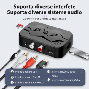 conectare adaptor bluetooth techstar m23 la diverse dispozitive audio