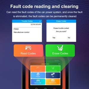 Raport QR generat de tester Techstar V321 pentru scanare