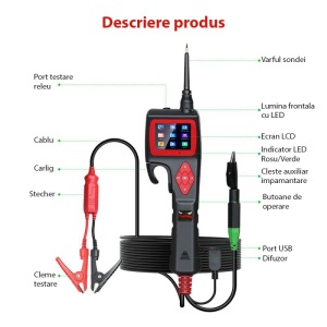 Kit complet TopDiag P200 cu functii afisate