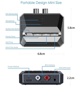 Dimensiuni Receiver Audio Bluetooth Techstar T59, vedere frontala si laterala