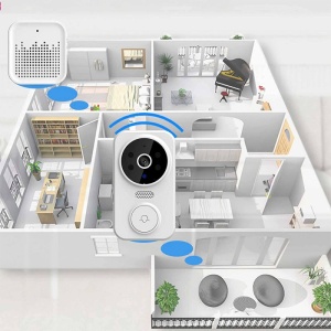 dimensiuni sonerie smart techstar m8 alb cu camera video