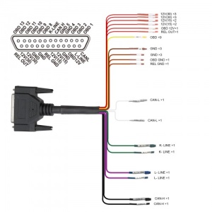 Diagrama pini OBD2 GODIAG GT100 pentru conexiune ECU, CAN High, CAN Low, K-Line si alimentare