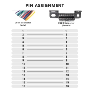 Fisa tehnica pinout si specificatii conector OBD2 16 pini cu fire