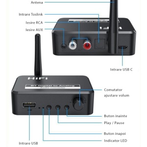 prezentare porturi convertor audio bluetooth techstar ot13 cu antena