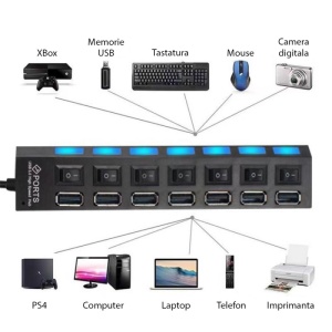 Hub USB Techstar HUBA55 vedere din spate cu port de alimentare si conexiuni