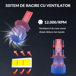 Set 2 LED-Uri Auto Techstar® PN-V7, H7, 52W, 9000 Lumeni, 6500K, 9-24V, Unghi Fascicul 360°, CSP 1860, Canbus, Radiator Aluminiu, Racire Cooling Tech, Argintiu - Img 5