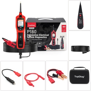 Kit complet tester P180 + P181 cu accesorii