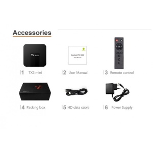 Mini PC TV Box TX3 Android 7.1 1GB RAM 8 GB ROM Procesor Quad Core Wi-Fi HDMI Ethernet - Img 2