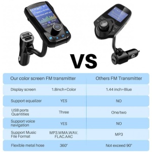 Modulator FM Transmitator Auto Techstar® EQ-Onever, Bluetooth 4.0, Wireless, Onever, cu Display 1.8", 3xUSB, HandsFree - Img 7