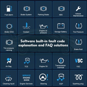 schema funcții tester OBD2 JFIND JF327 Pro cu pictograme