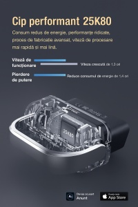 compatibilitate cu majoritatea masinilor, prezentata in grafica informativa