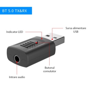 transmitator receptor audio techstar m135 cu mufa aux 3.5 mm