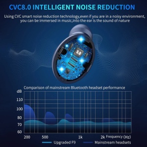 Casti F9 Smart Techstar®, Wireless, Bluetooth V5.0, SplashResistent, Touch, iOS, 1200mAh, Android, Negru - Img 5