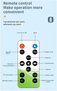 Diagrama functionare convertor Techstar DAC cu Bluetooth 5.4