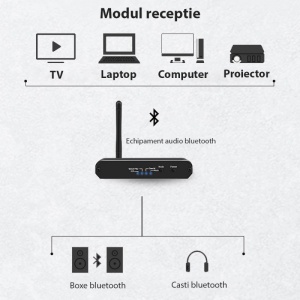 prezentare moduri de utilizare transmitator receptor audio bluetooth techstar ot16