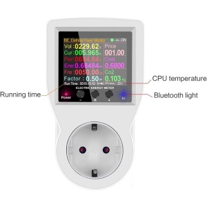 priza techstar cu afisaj color pentru control consum