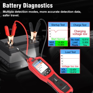 Ecran LCD cu afisare parametri electrici