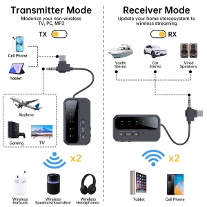Moduri de utilizare TX si RX pentru adaptorul audio Bluetooth 5.4