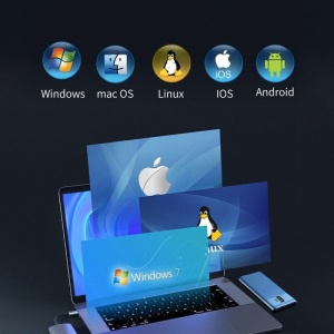 Prezentare conexiuni adaptor multifunctional Techstar 5 in 1, USB-C, LAN, SD/TF