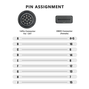 Schema pin cablu adaptor CAT 14 pini la OBD2 16 pini pentru utilaje grele