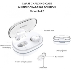 Casti Bluetooth Dacom K6H Pro TWS, Bluetooth 5.0, True Wireless Stereo Pentru iOS si Android, HD Mic, Alb - Img 2