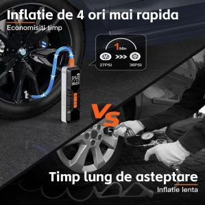 Set accesorii compresor Techstar LW-8018