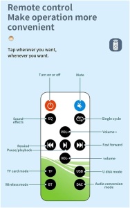 Convertor Audio DAC Techstar – prezentare grafica a modului de utilizare