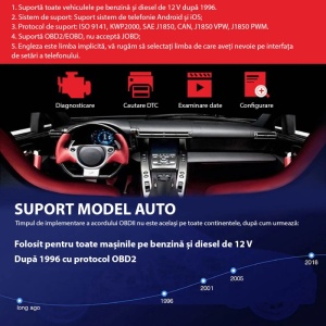 Interfata aplicatie diagnoza auto compatibila cu adaptor KONNWEI KW906