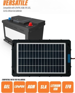 Kit Techstar 7.5W – panou, cabluri, cleme crocodil, mufă brichetă 12V