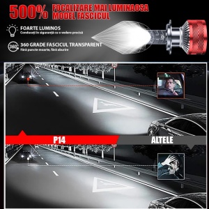 lumina far cu led auto techstar p14 9004 noaptea