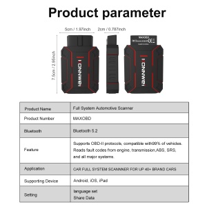 Conectare tester KONNWEI la mufa OBD2 din masina