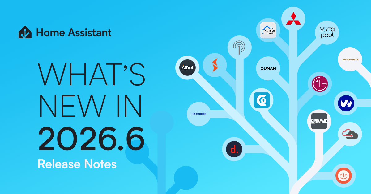 Casa ta a devenit tocmai mai deșteaptă: Ce aduce Home Assistant 2026.6