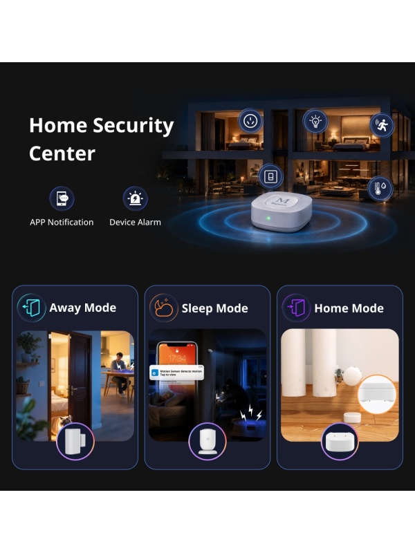 Gateway Smart Home Sonoff Zigbee Bridge Max (Bridge-M) – Protocol Zigbee 3.0, Conectivitate Ethernet RJ45 &amp; Wi-Fi, Suport Nativ Matter Bridge, Capacitate Extinsă de 128 Dispozitive - Img 5