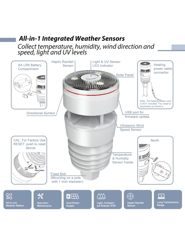 Resigilat Ecowitt WS90 (WittBoy) – Stație Meteo 7-în-1, Powered by Shelly Senzor Haptic de Ploaie și Anemometru Sonic, integrat nativ în ecosistemul Shelly - Img 3