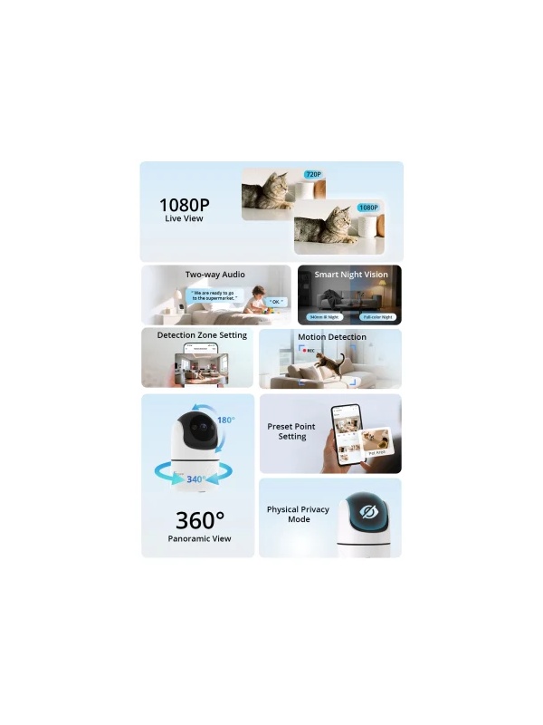 SONOFF CAM Pan-Tilt 2 – Camera de supraveghere inteligenta pentru interior - Img 5