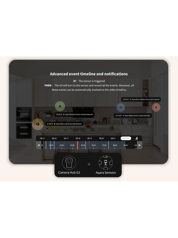 Camera inteligenta Aqara Hub G3, cu Hub Zigbee incorporat - Img 3