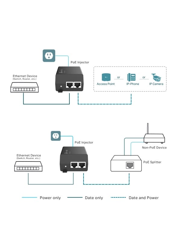 Injector PoE+ Gigabit 30W, TP-LINK TL-PoE160S - Img 5