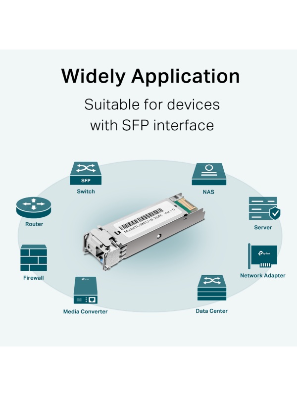 Modul SFP TP-Link TL-SM321B-2, conector LC - Img 3